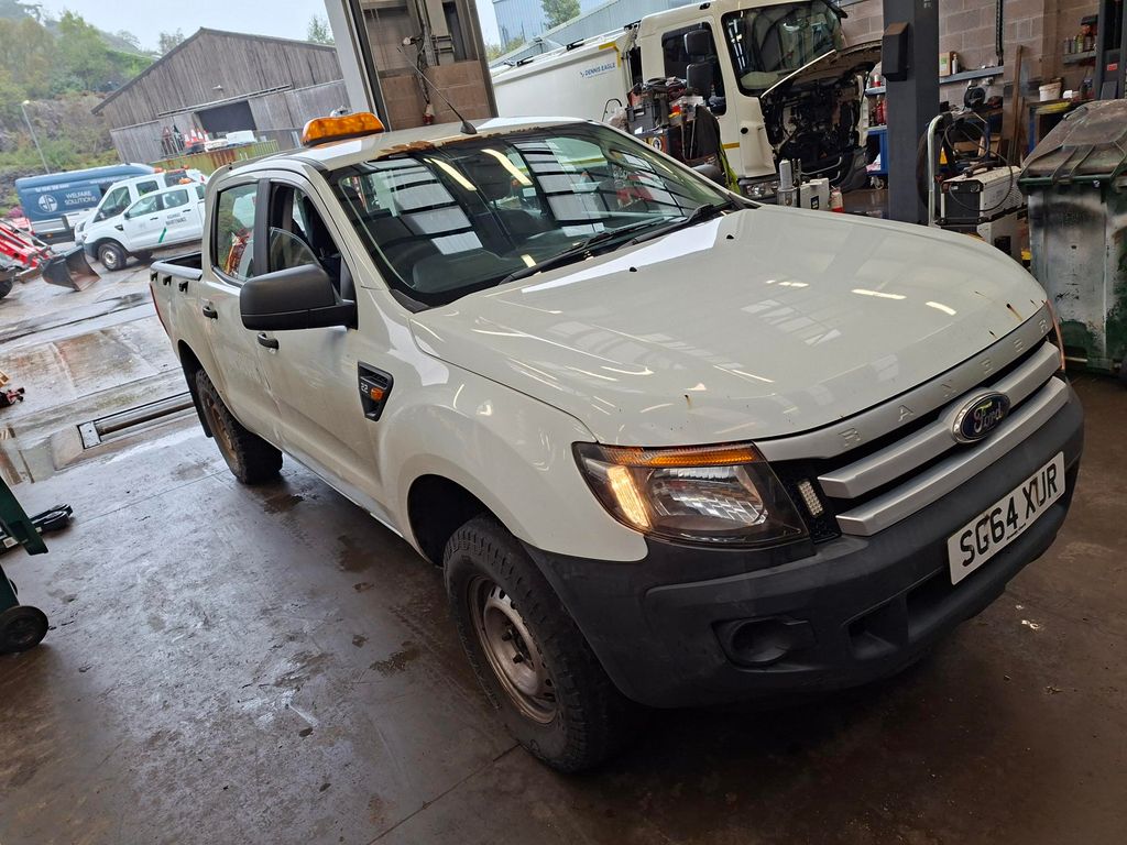 Car Auction
