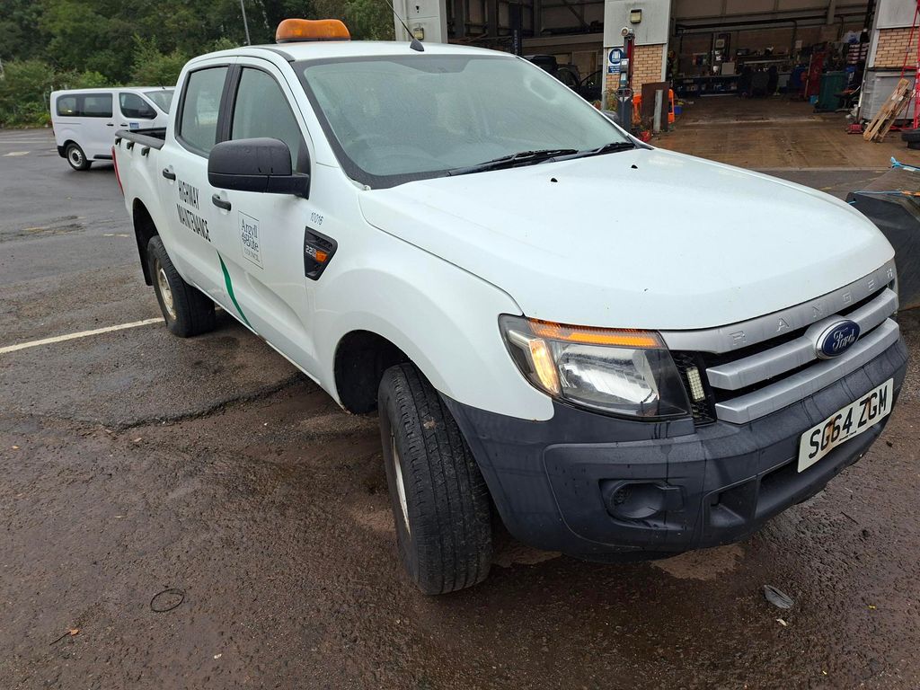Car Auction