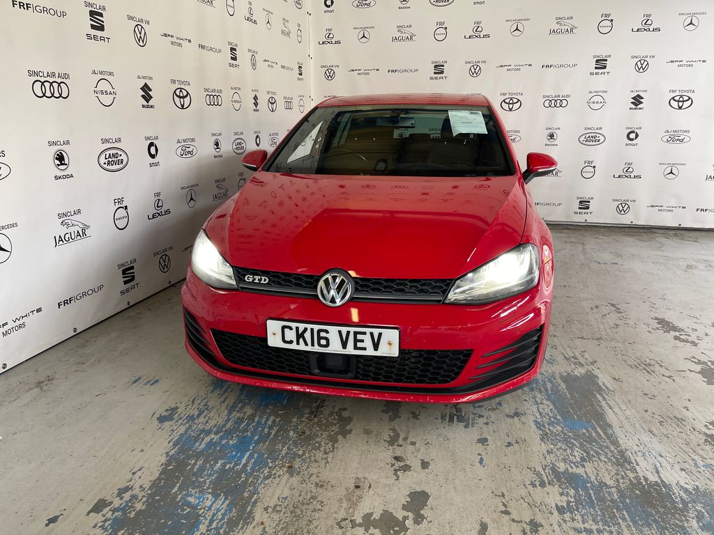 Car Auction