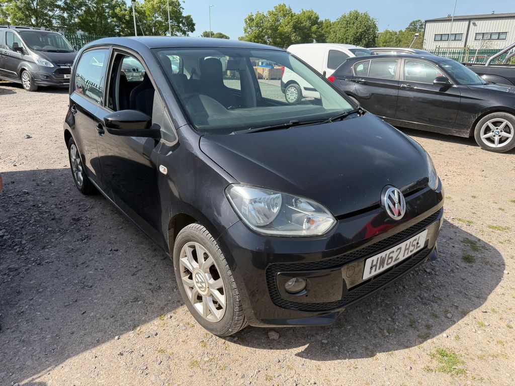 Car Auction